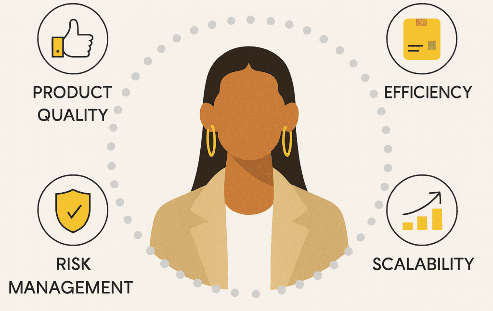 Why the Best Fashion Brands Work With Dedicated Supply Chain Partners
