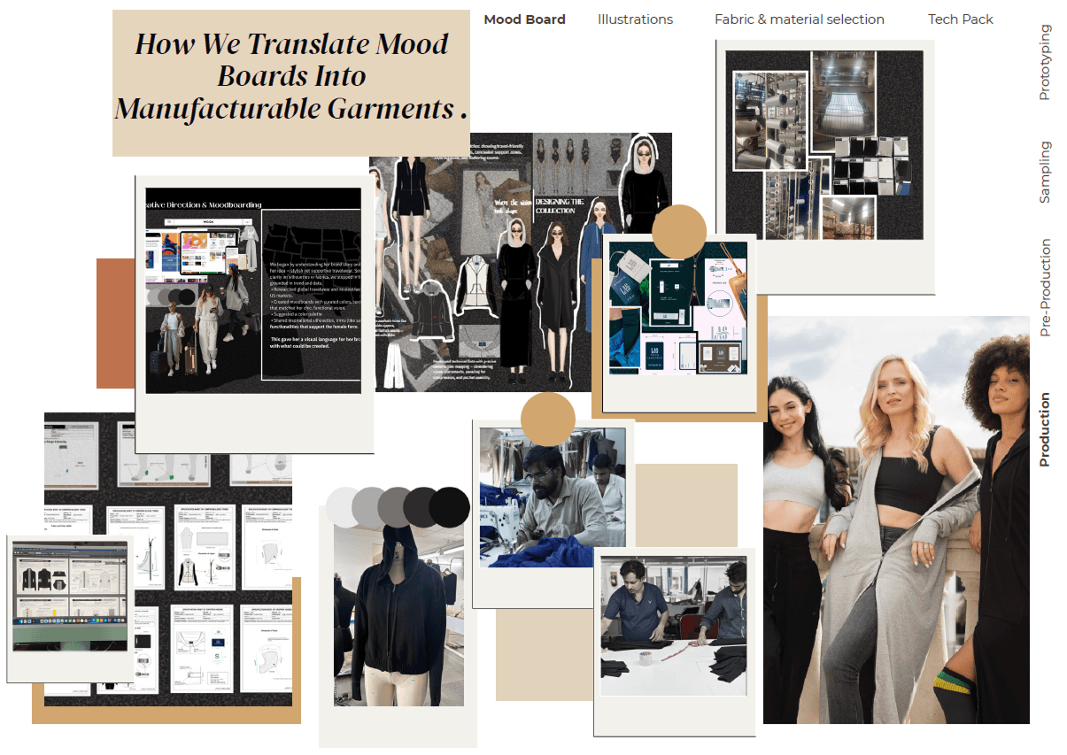How We Translate Mood Boards Into Manufacturable Garments