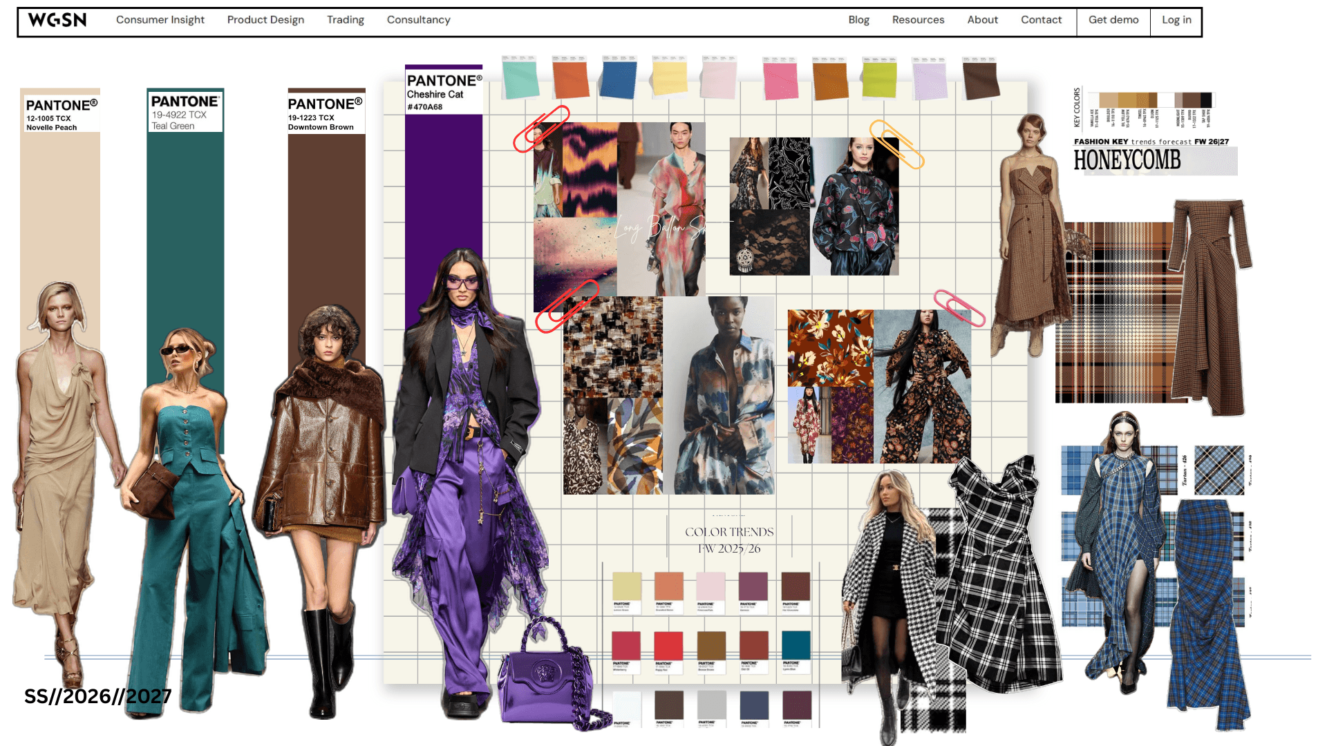 Trend and forecast research in fashion - analyzing market trends and consumer preferences