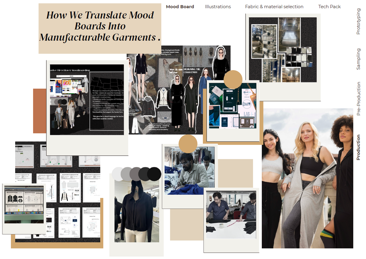Mood Boards to Manufacturable Garments Process