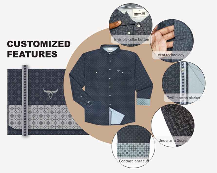 Drover design process - custom elements