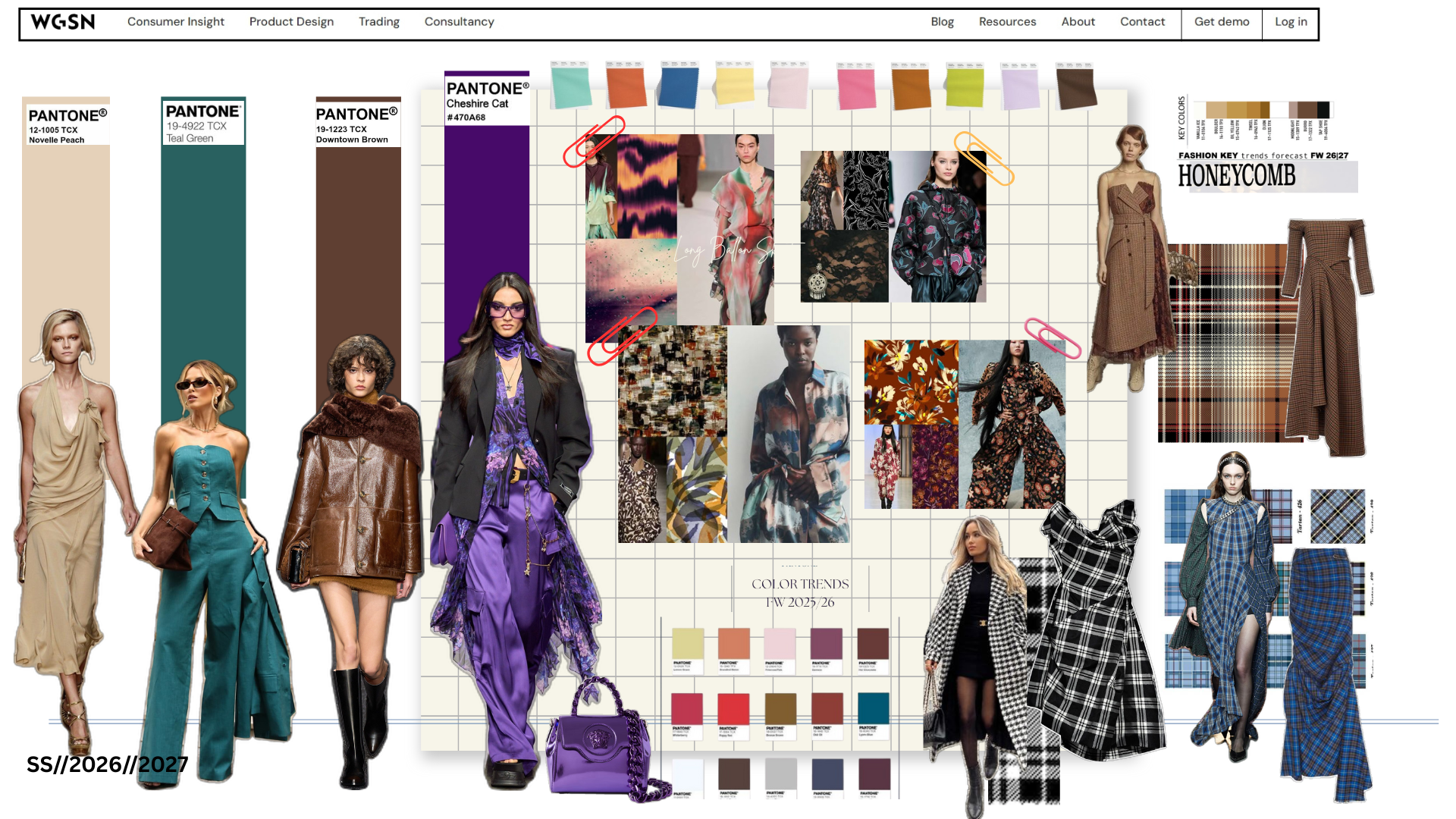 Trend and forecast research in fashion - analyzing market trends and consumer preferences